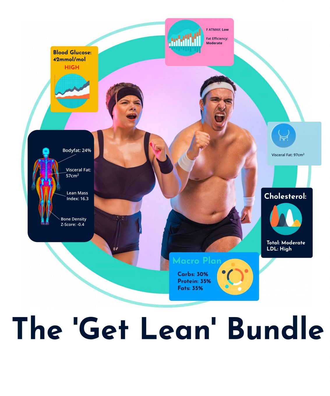 get lean bundle mega menu header 1
