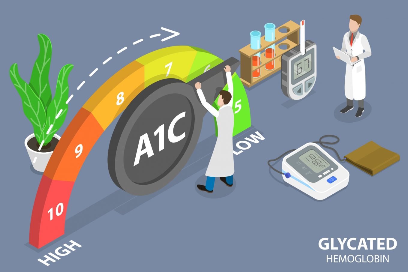 Our New HbA1c Blood Test, and What it Can Do For You